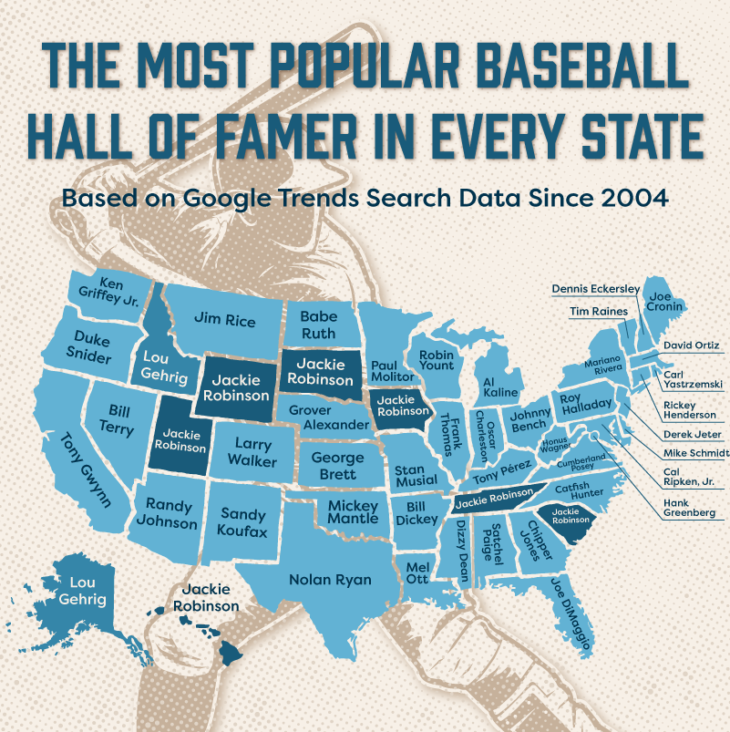 A U.S. map showing the most popular MLB Hall of Famer in every state