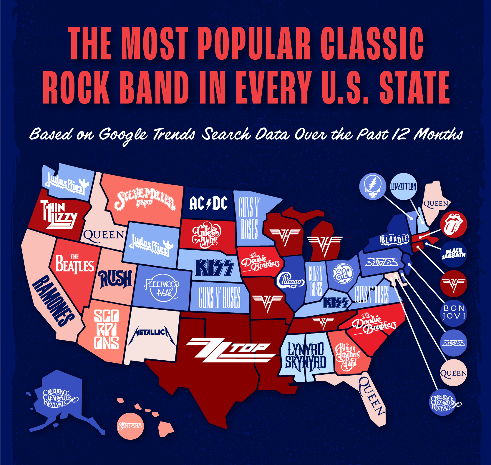 A U.S. map showing the most popular classic rock band in every state