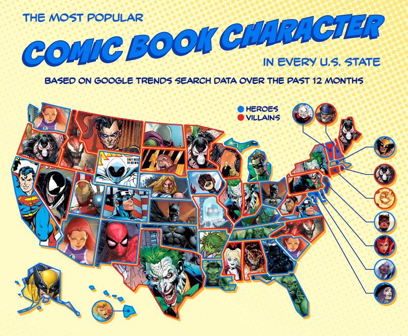 The Most Popular Comic Book Character in Every State