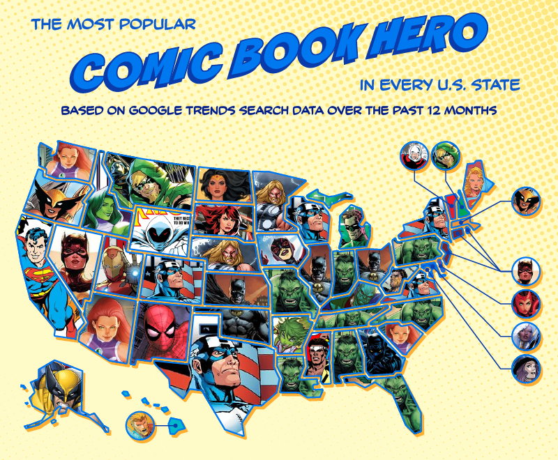 The Most Popular Comic Book Hero in Every State